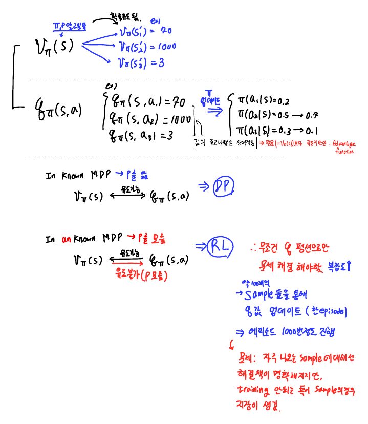 필기 페이지
